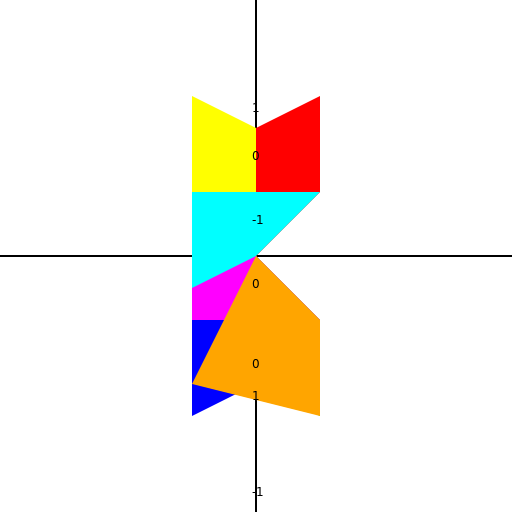 Angular Momentum Vectors for l = 3 - DrawGPT