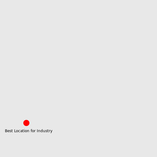 The Industrial Efficiency Map - DrawGPT