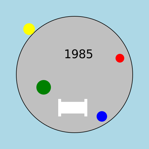 The Great 1985 Adventure! - DrawGPT