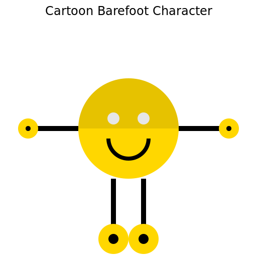 Cartoon Barefoot Character - DrawGPT