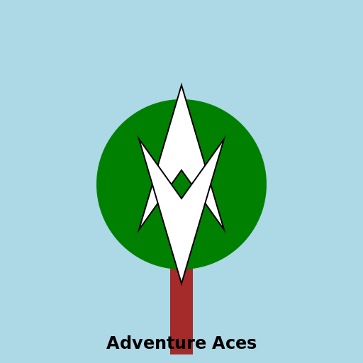 Adventure Aces - DrawGPT