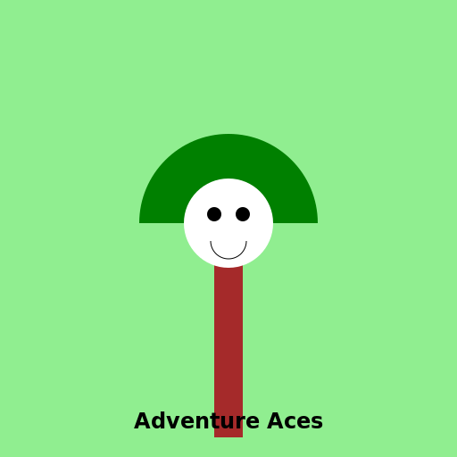 Adventure Aces Patrol Patch - DrawGPT