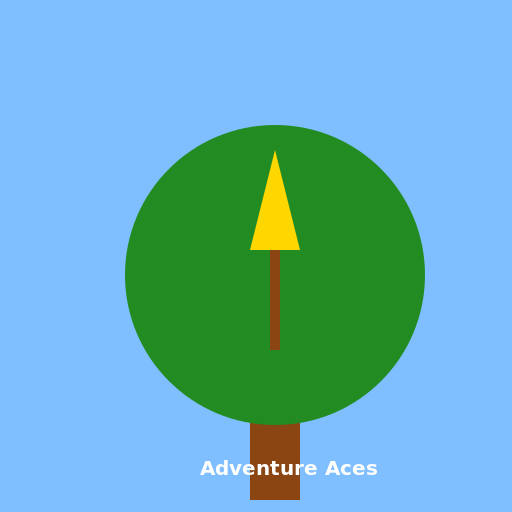 Adventure Aces Patrol Patch - DrawGPT