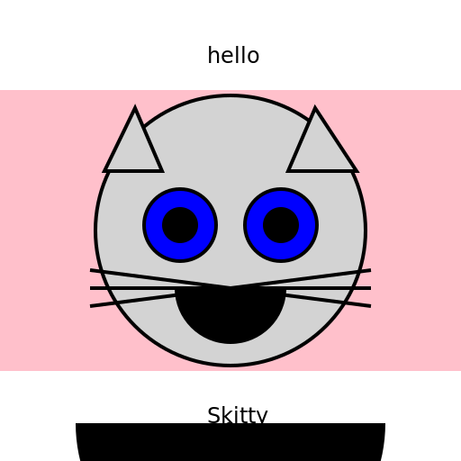 Skitty Flag with Text - DrawGPT