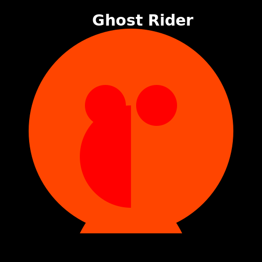 Ghost Rider - DrawGPT