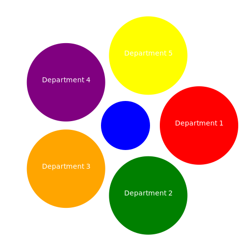 Drawing the central backbone link - DrawGPT