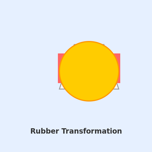 Rubber Transformation - DrawGPT