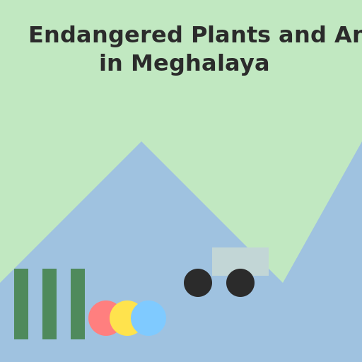 Endangered Plants and Animals in Meghalaya - DrawGPT