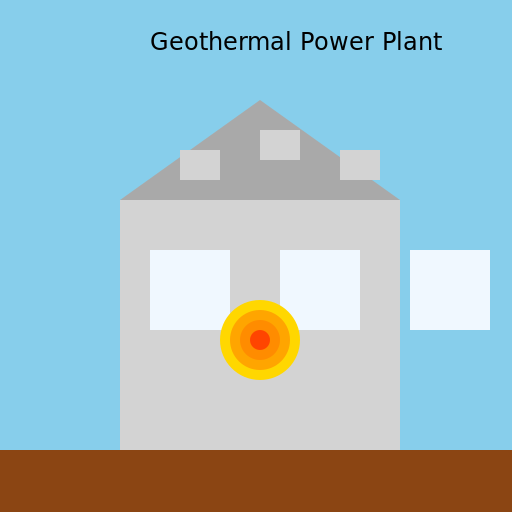 Geothermal Power Plant - DrawGPT