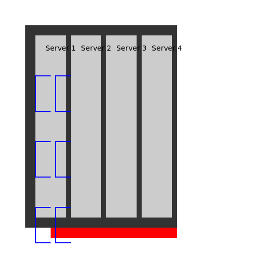 The Server Room with Grounded Stairs - DrawGPT