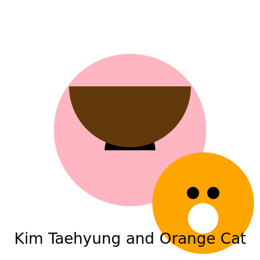 Kim Taehyung and Orange Cat - DrawGPT