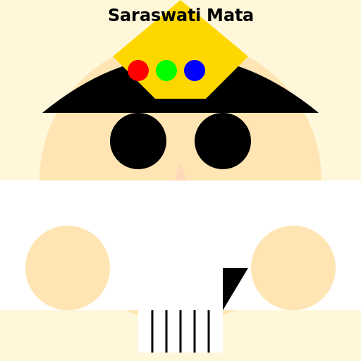 Saraswati Mata - DrawGPT