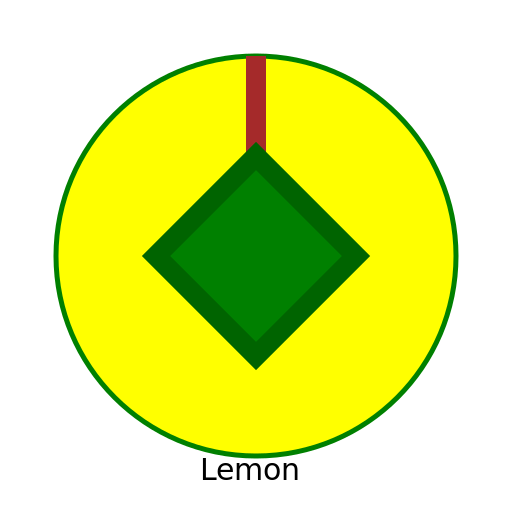 Lemon - DrawGPT