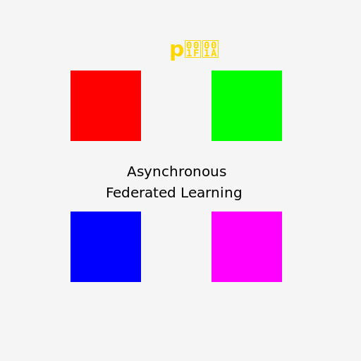 Asynchronous Federated Learning - DrawGPT