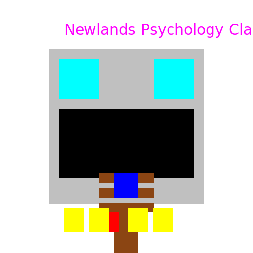 Newlands Psychology Class - DrawGPT