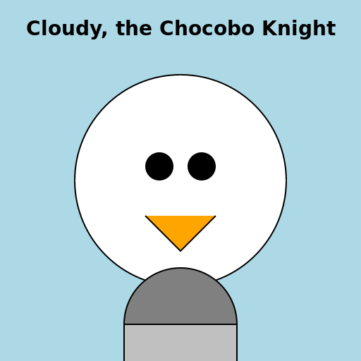 Cloudy, the Chocobo Knight - DrawGPT