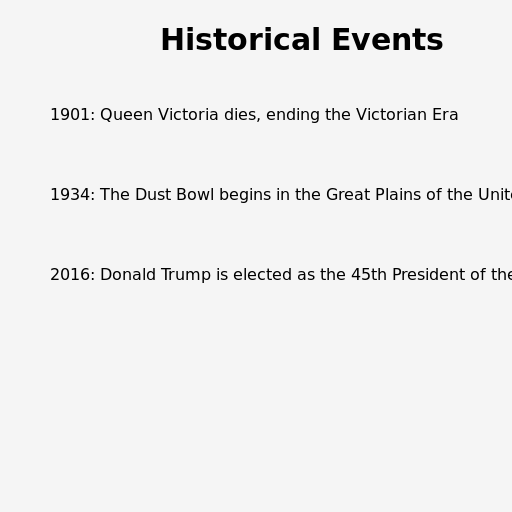 Historical Events in 1901, 1934, and 2016 - DrawGPT