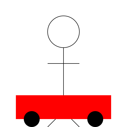 Man Van Vitruvius - DrawGPT