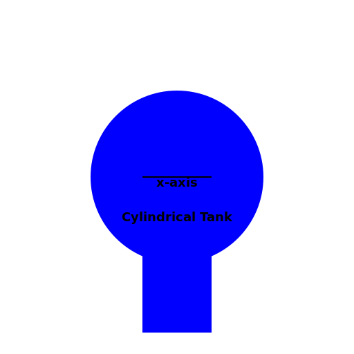 Cylindrical Tank with Perpendicular x-axis - DrawGPT