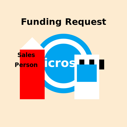 Funding Request - Microsoft - DrawGPT
