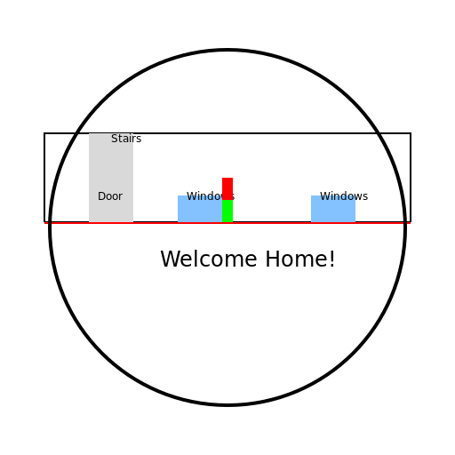 Section A-A - DrawGPT