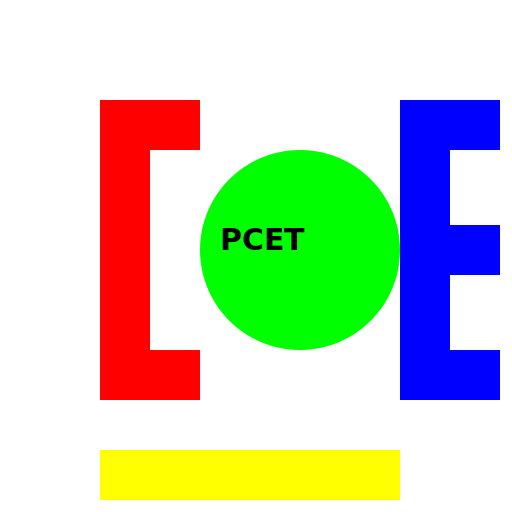 PCET - Plan Collaborate Execute Test - DrawGPT