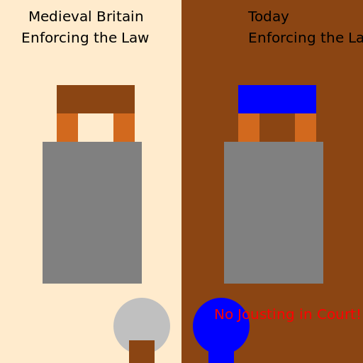 Then and Now - DrawGPT
