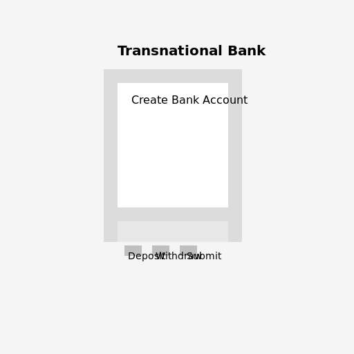 Bank Account Creation - DrawGPT