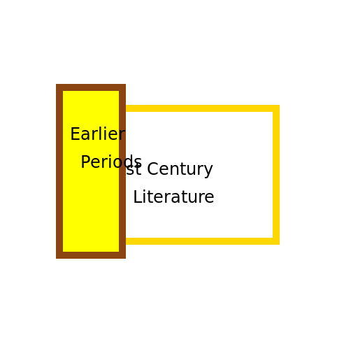 Time Traveling through Literature - DrawGPT