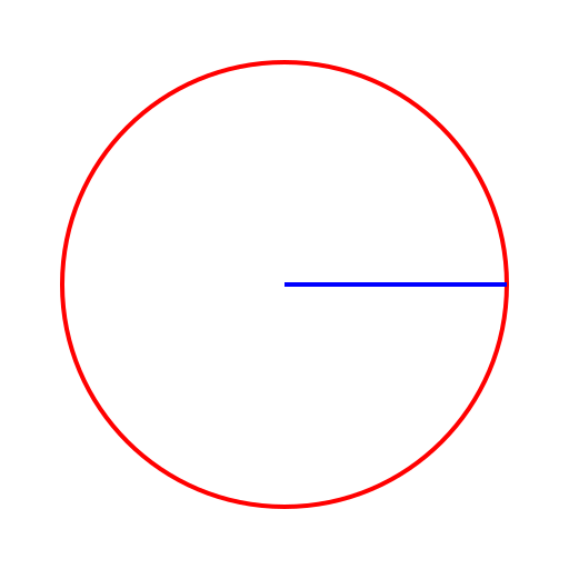 Radial and Tangential Acceleration Diagram - DrawGPT