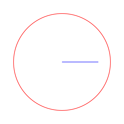 Radial and Tangential Acceleration Diagram - DrawGPT