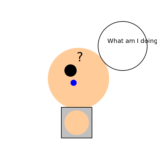 Man vs Self - DrawGPT