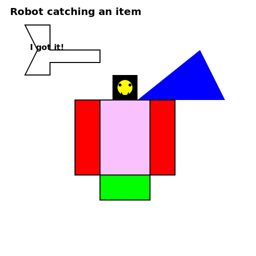 Robot catching an item - DrawGPT