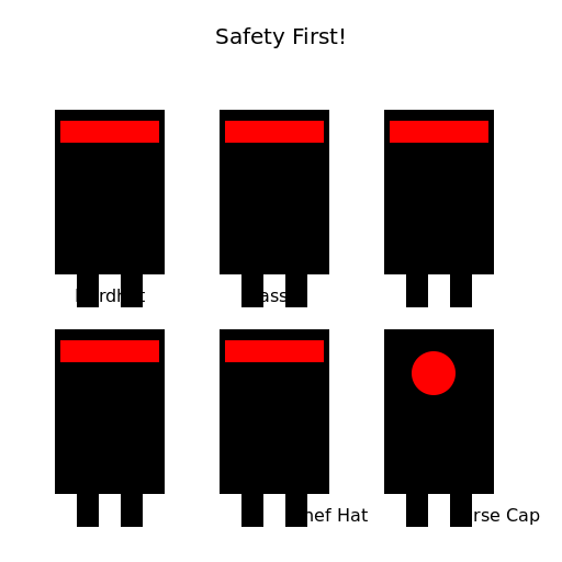 Safety First Poster - DrawGPT