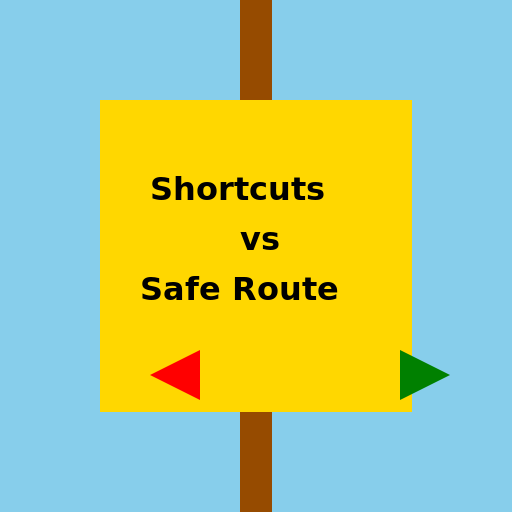 Shortcuts vs Safe Route - DrawGPT