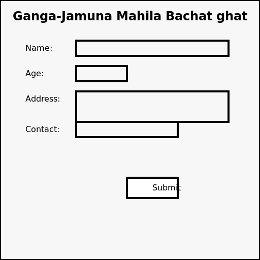 Ganga-Jamuna Mahila Bachat ghat - DrawGPT