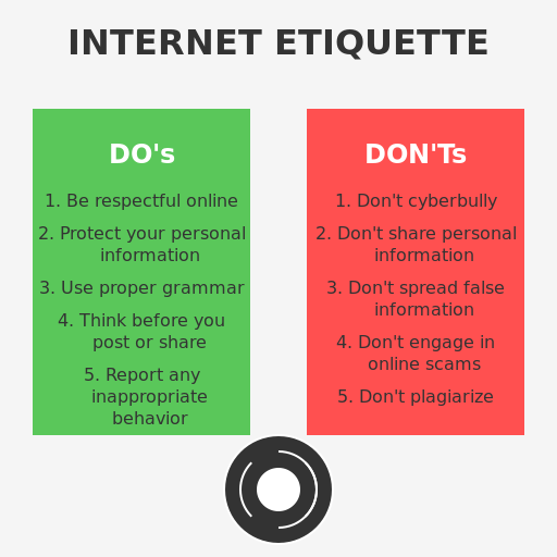 DO's and DON'Ts - DrawGPT