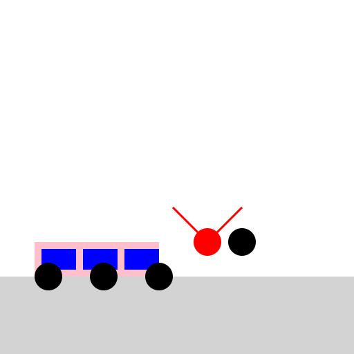 Doge Car Dodging a Pedestrian - DrawGPT