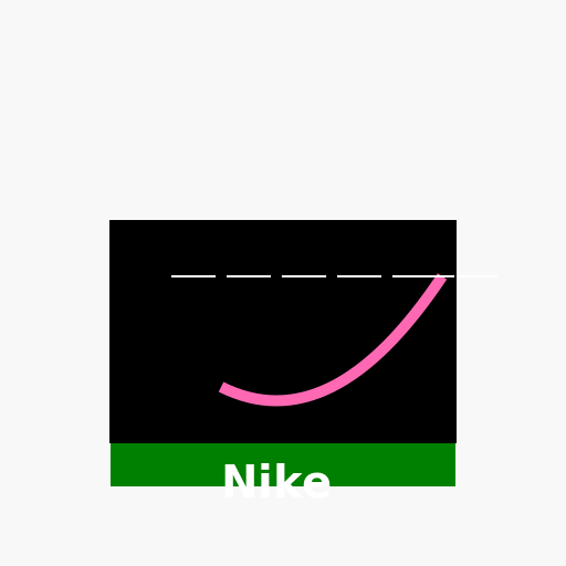 Nike Dunks with Pink, Black, Green, and White - DrawGPT