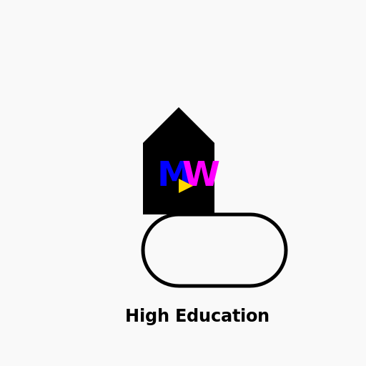 Men and Women Graduate High Education - DrawGPT