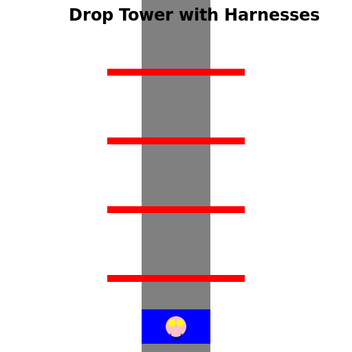 Drop Tower with Harnesses - DrawGPT