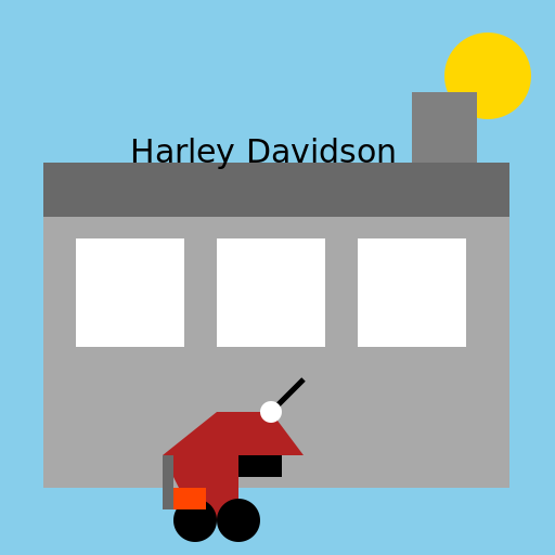 Harley Davidson Motorcycle at Milwaukee Motorcycle Factory - DrawGPT