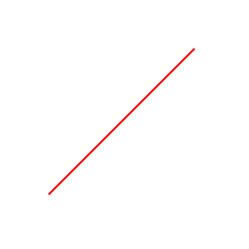 Ishmael's New Supply Curve - DrawGPT