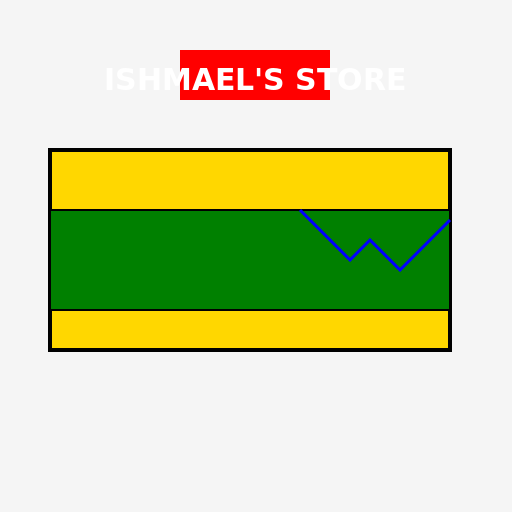 Expanding Ishmael's Store - DrawGPT