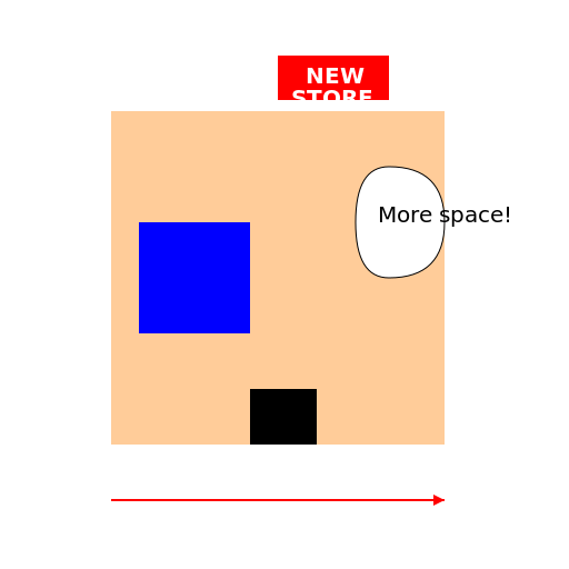 Expanding Store - DrawGPT