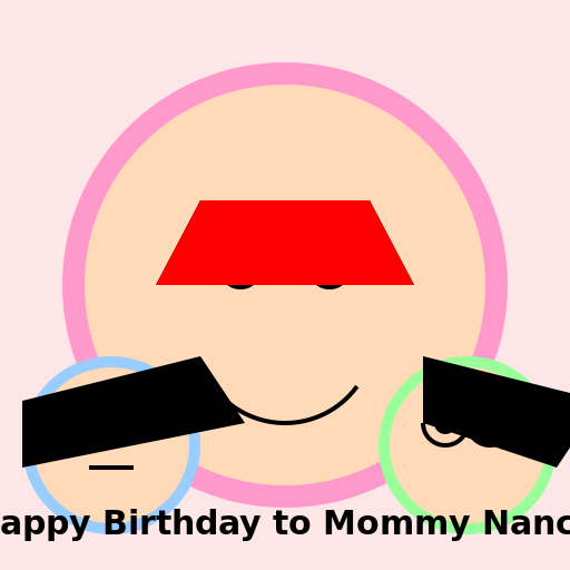 Family Portrait - Happy Birthday to Mommy Nancy - DrawGPT