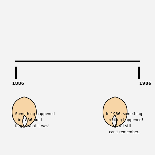 Historical Highlights - DrawGPT