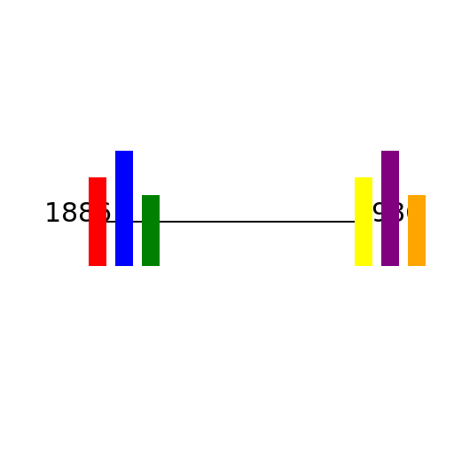 A Timeline of 1886 and 1986 - DrawGPT