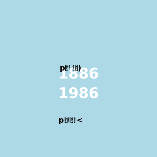 1886 and 1986 - DrawGPT