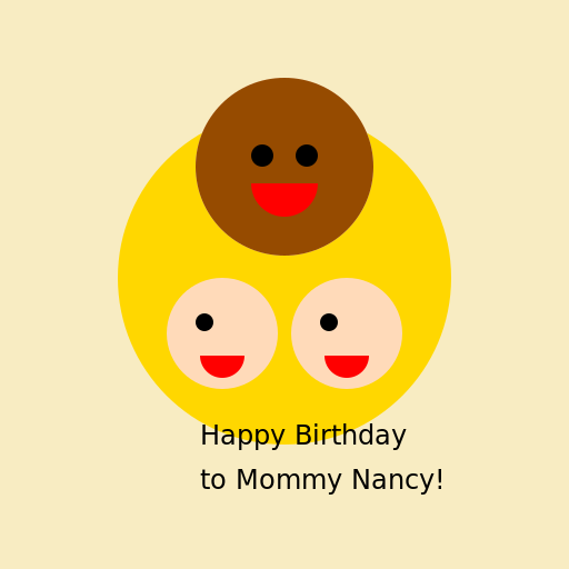 Mommy Nancy's Beautiful Family Portrait - DrawGPT